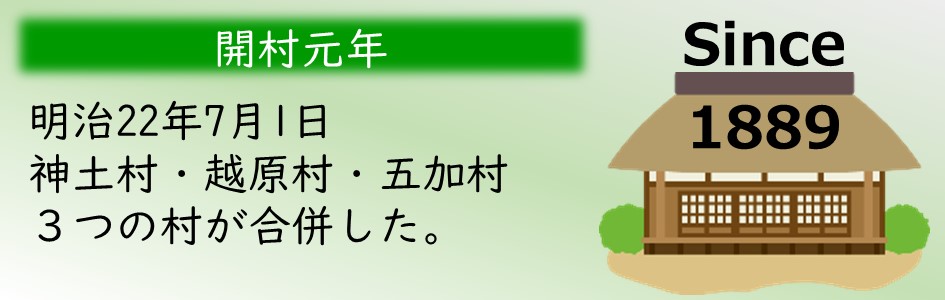 「開村元年」明治22年7月1日。神土村・越原村・五加村の3つの村が合併した。