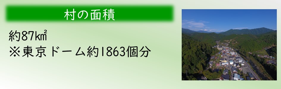 「村の面積」約87キロ平方メートル。東京ドーム約1863個分。