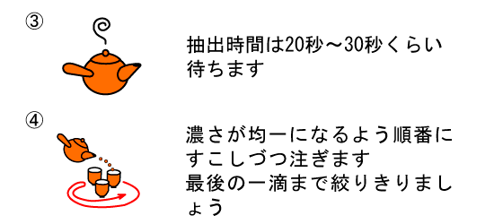 無農薬　白川茶　ほうじ茶の淹れ方34