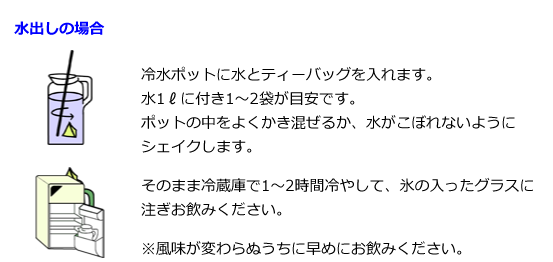 無農薬　白川茶　ティーバッグ　水で出す