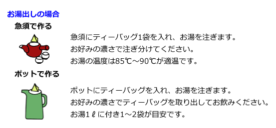 無農薬　白川茶　ティーバッグ　お湯で出す