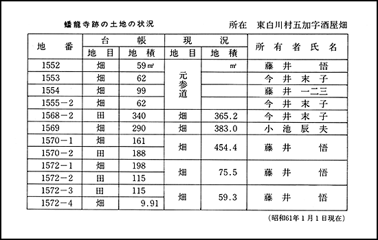 蟠龍寺跡の土地の状況