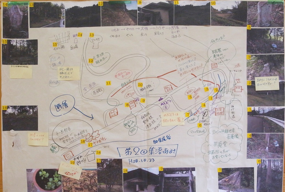 写真:手描き「集落あるもの探しマップ」加舎尾地区