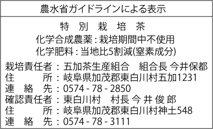 農水省ガイドラインによる表示