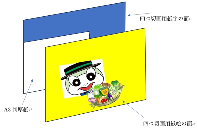 四つ切画用紙で紙芝居をつくる