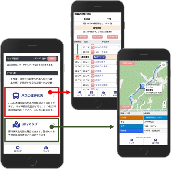 画像:東白川つちのこバス バスキャッチシステム イメージ図
